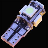 LED